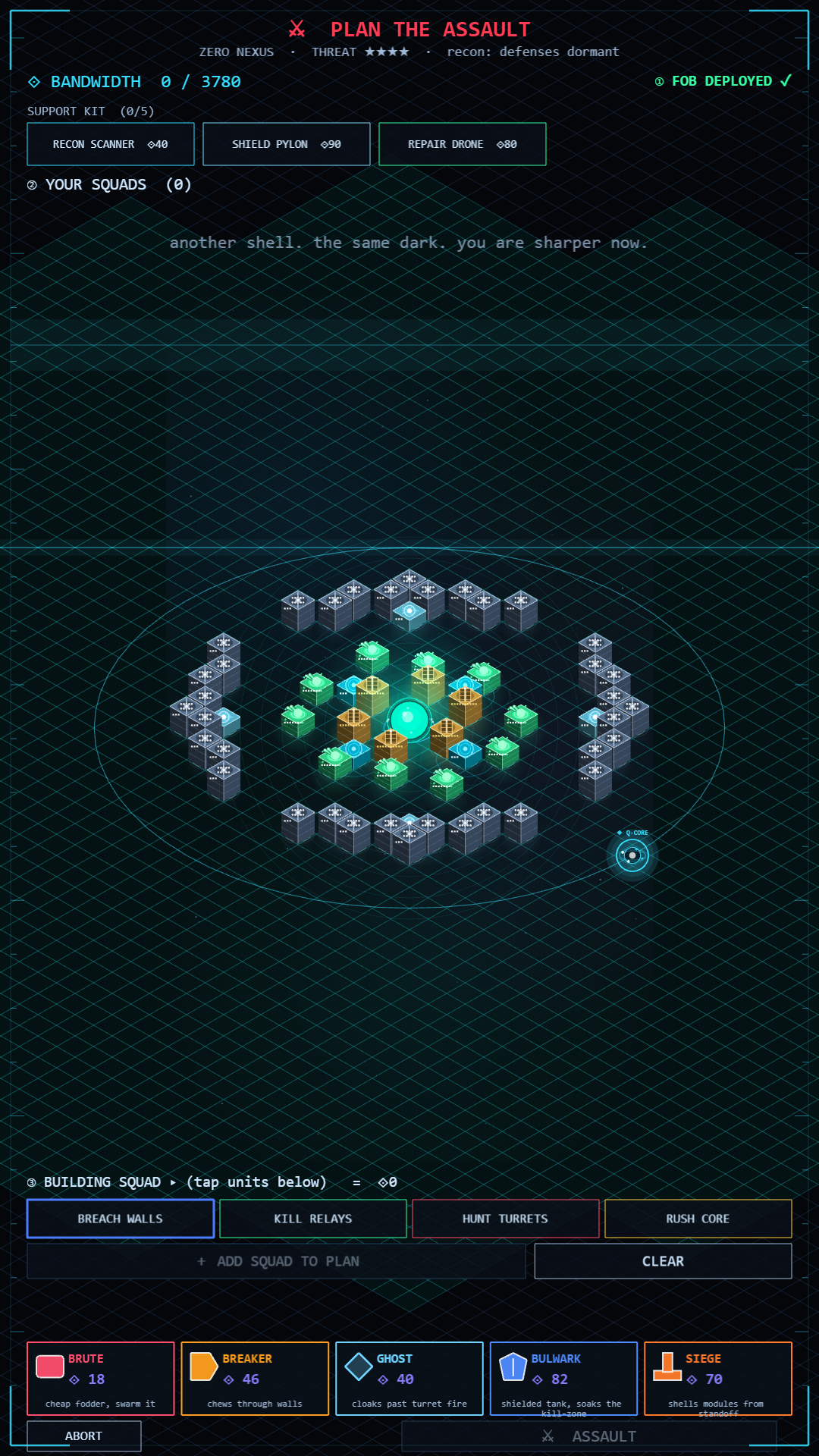 RAID · PLAN
